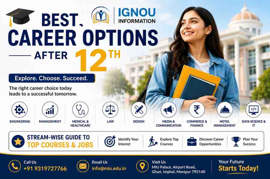 Top career choices after the 12th for the year 2026: Stream focused best options for courses and jobs