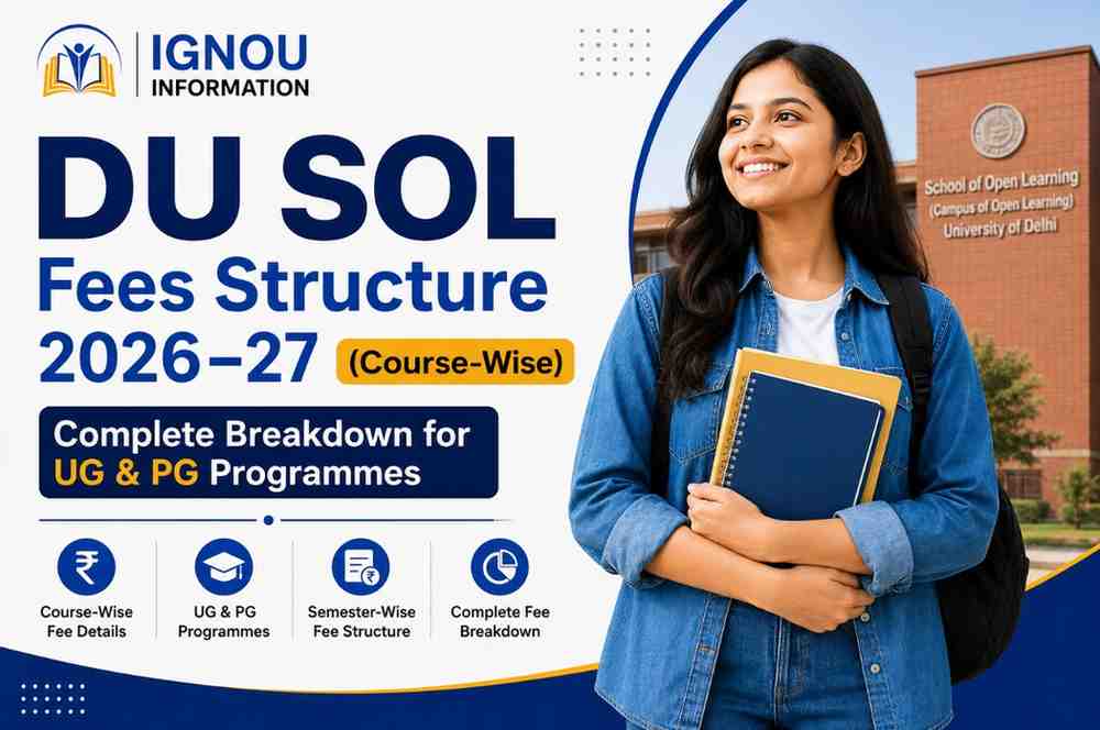 IGNOU Fees Structure 2026–27 (Course-Wise): Complete Breakdown for UG & PG Programmes