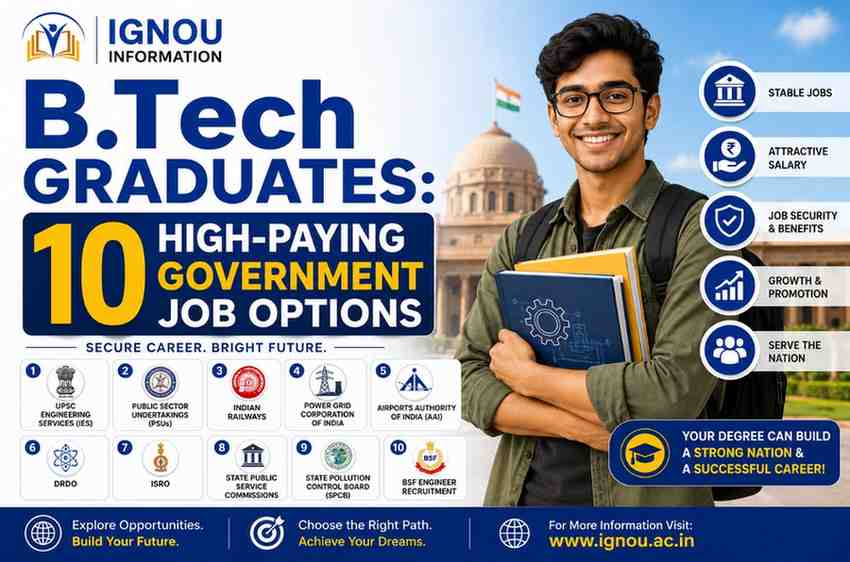 B.Tech Graduates: Top 10 Well Paying Government Jobs - 2026