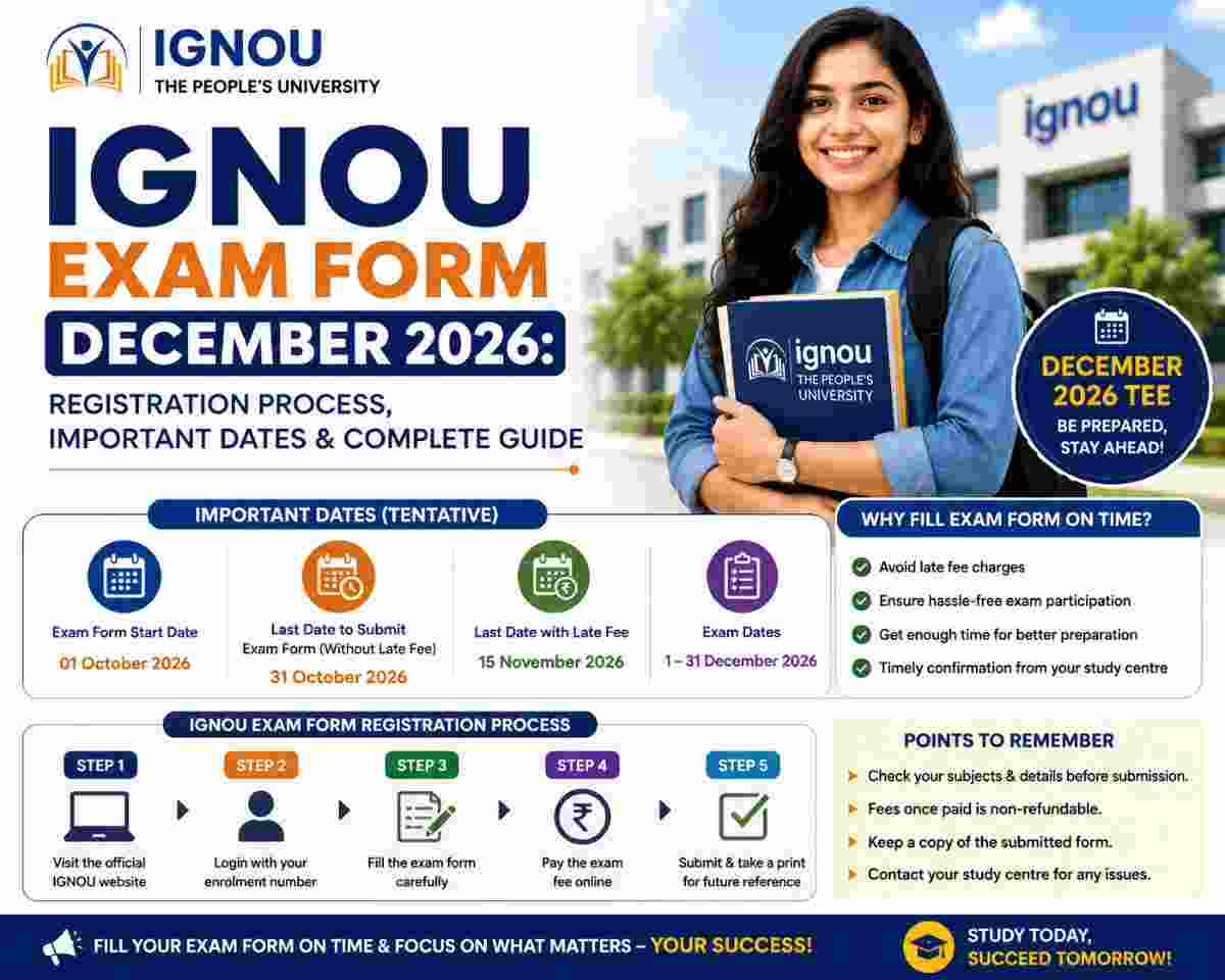 IGNOU Exam Form December 2026: Registration Process, Important Dates & Complete Guide